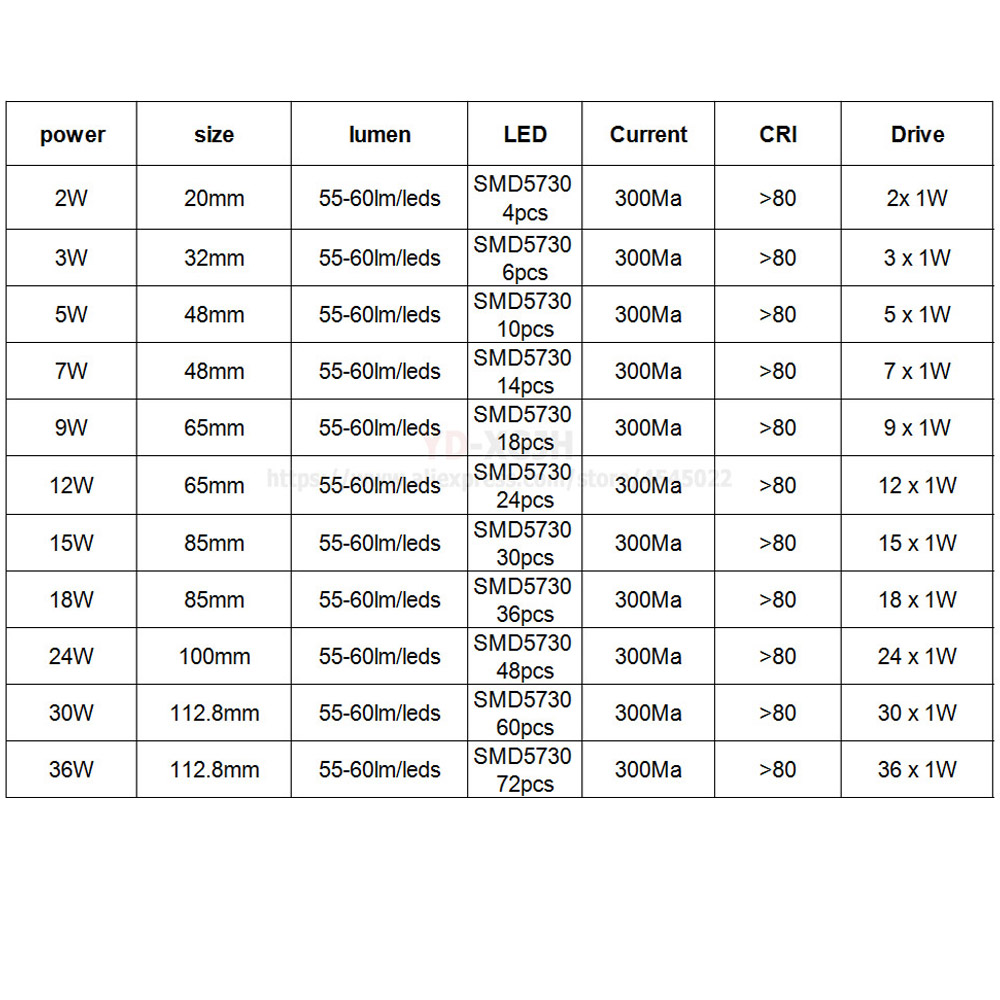 10PCS  SMD 5730 LED Aluminum L - Flood Tray Table ulasan dan harga