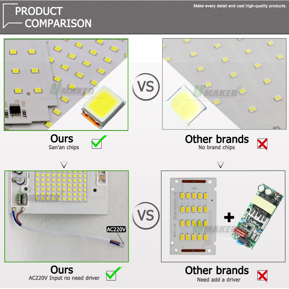 Floodlight Repair LED PCB Plat - Flood Tray Table ulasan dan harga